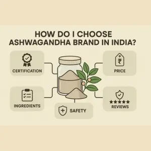 Ashwagandha supplement manufacturer India